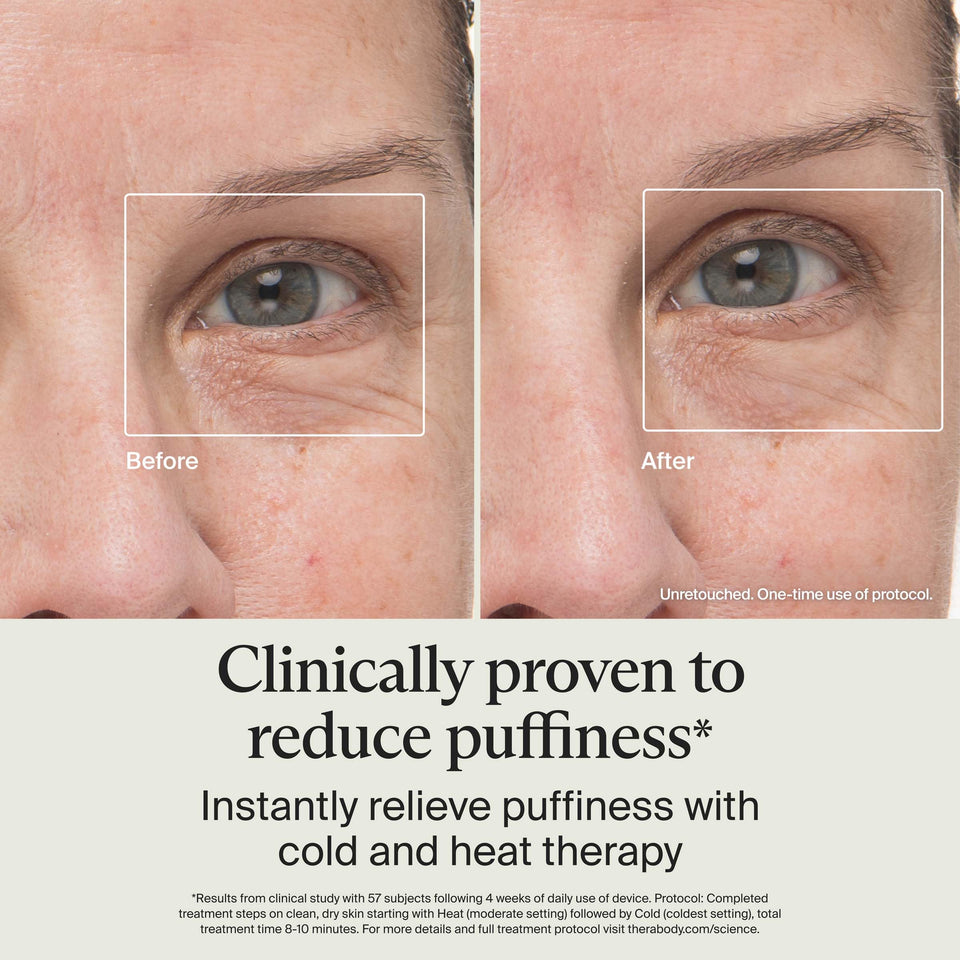 Therabody TheraFace Depuffing Wand Cold Heat Skincare Eye Massager Dark Circles Radiance White