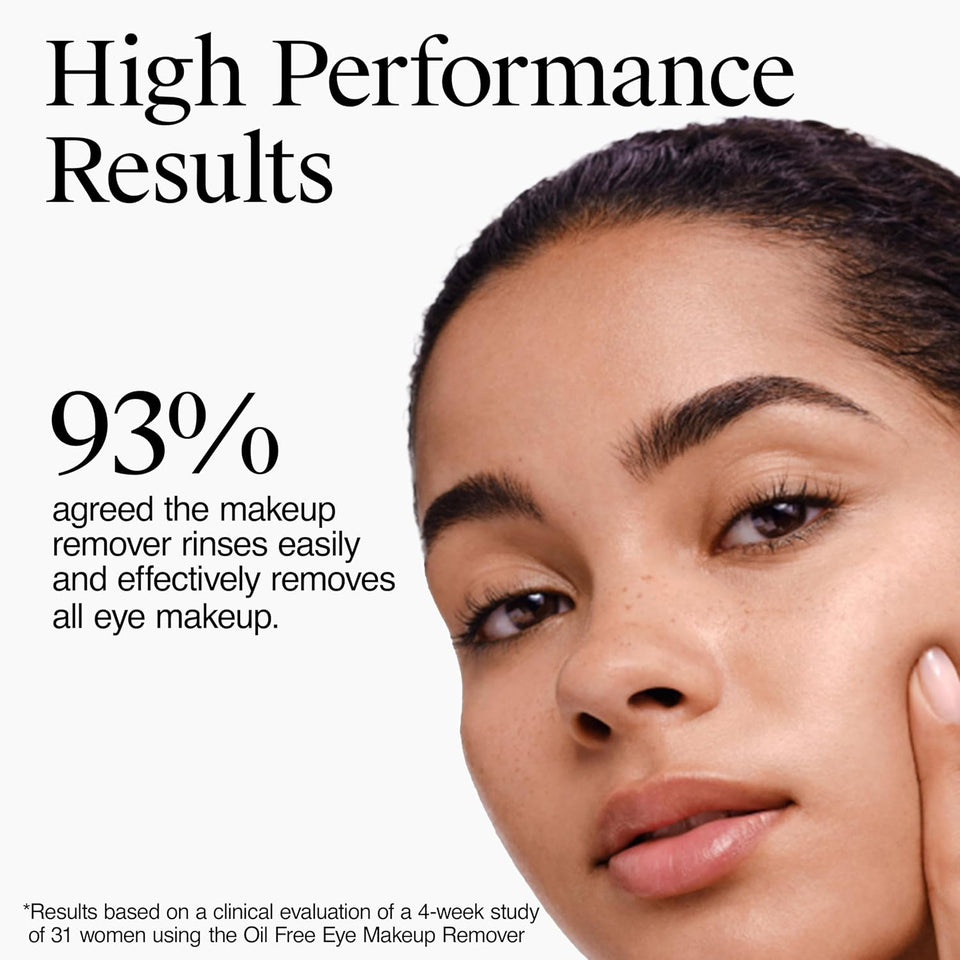 Neutrogena Gentle Oil Free Eye Makeup Remover for Sensitive Eyes and Waterproof Makeup Removal