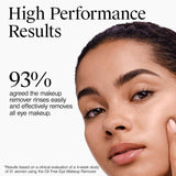 Neutrogena Gentle Oil Free Eye Makeup Remover for Sensitive Eyes and Waterproof Makeup Removal