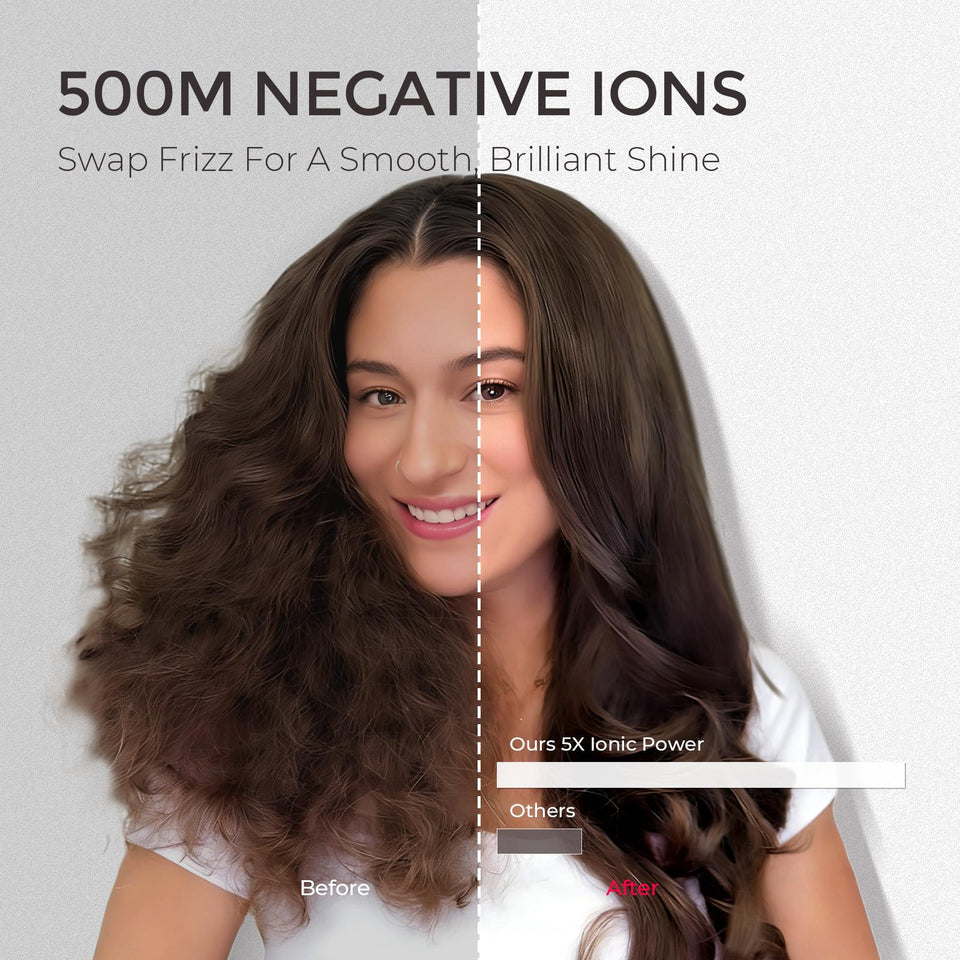 TYMO 4.0 Ionic Blow Dryer Brush 5-in-1 Lightweight 3X Faster Drying Anti-Frizz Metal Grey