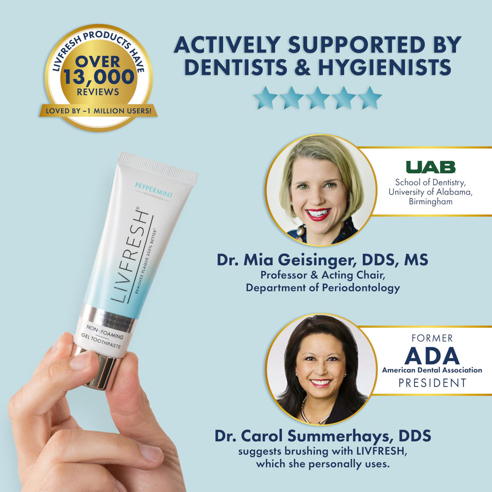 LIVFRESH Toothpaste Gel Clinically Proven for Better Plaque Removal and Improved Gum Health