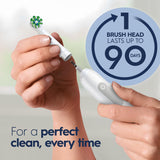 Oral-B Pro 1000 Rechargeable Electric Toothbrush White Dentist-Inspired Round Brush Head