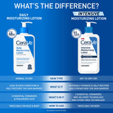 CeraVe Daily Moisturizing Lotion for Dry Skin with Hyaluronic Acid & Ceramides 12 Oz
