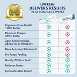 LIVFRESH Toothpaste Gel Clinically Proven for Better Plaque Removal and Improved Gum Health