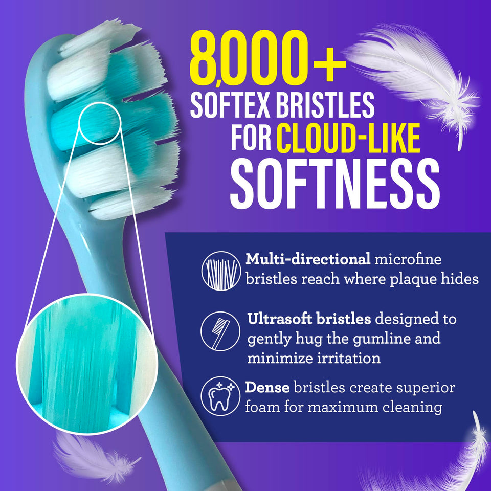 GuruNanda Butter on Gums ADA Accepted Toothbrush Ultra Soft 8000+ Bristles Sensitive Gums Whitening 6 Count