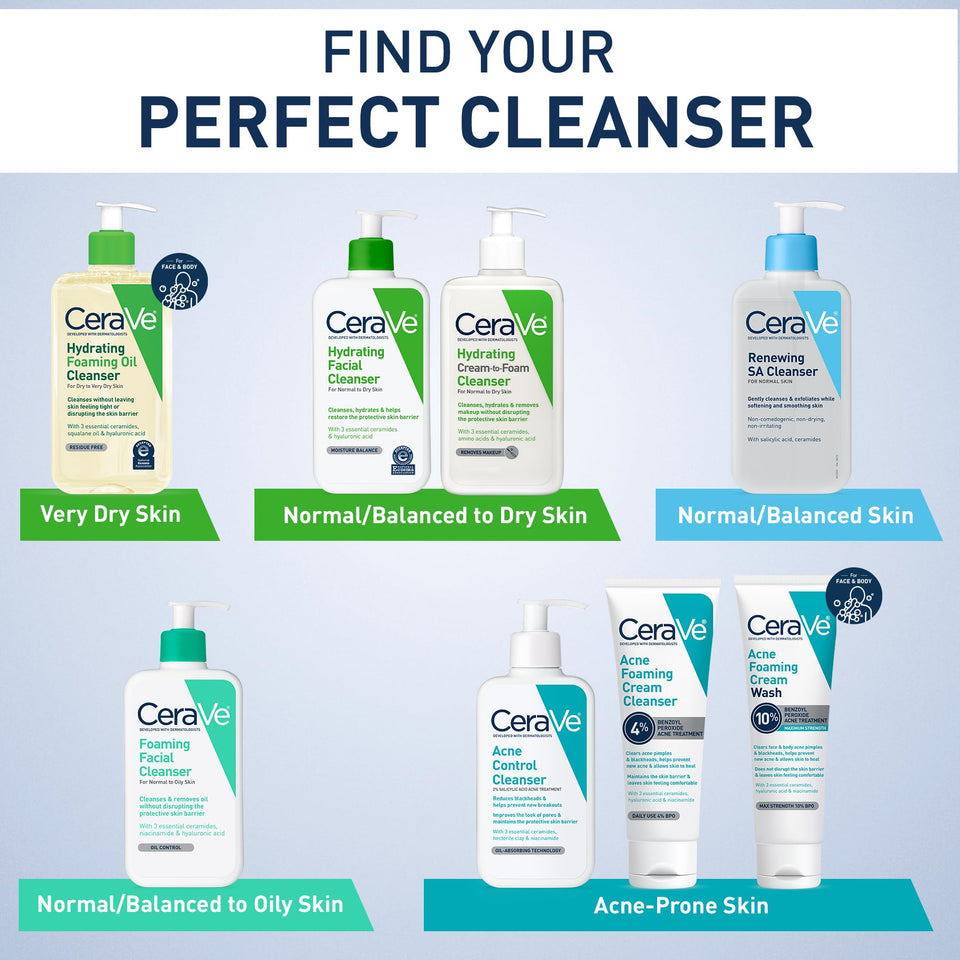 CeraVe Renewing Salicylic Acid Cleanser with Ceramides & Niacinamide Gentle BHA Face Wash 16 Oz