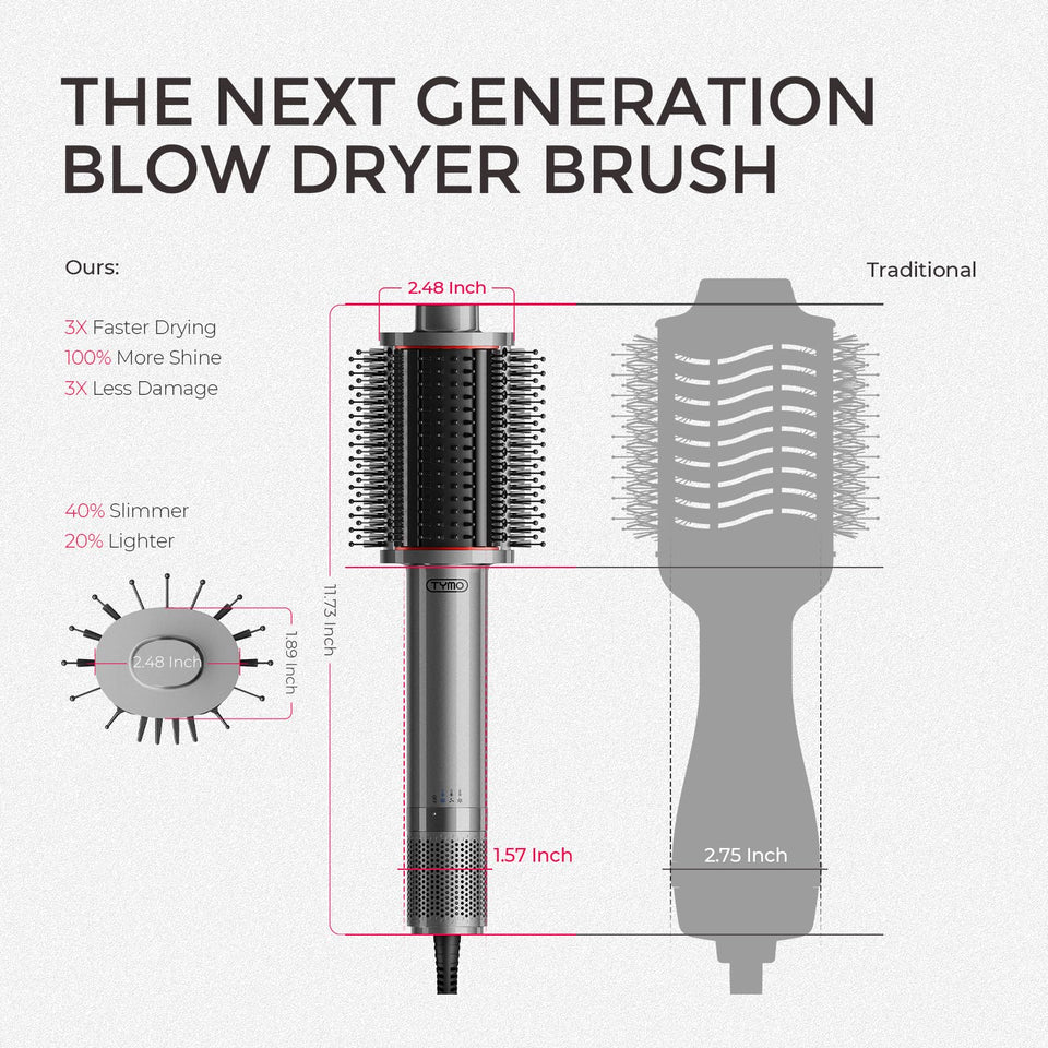 TYMO 4.0 Ionic Blow Dryer Brush 5-in-1 Lightweight 3X Faster Drying Anti-Frizz Metal Grey