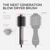 TYMO 4.0 Ionic Blow Dryer Brush 5-in-1 Lightweight 3X Faster Drying Anti-Frizz Metal Grey