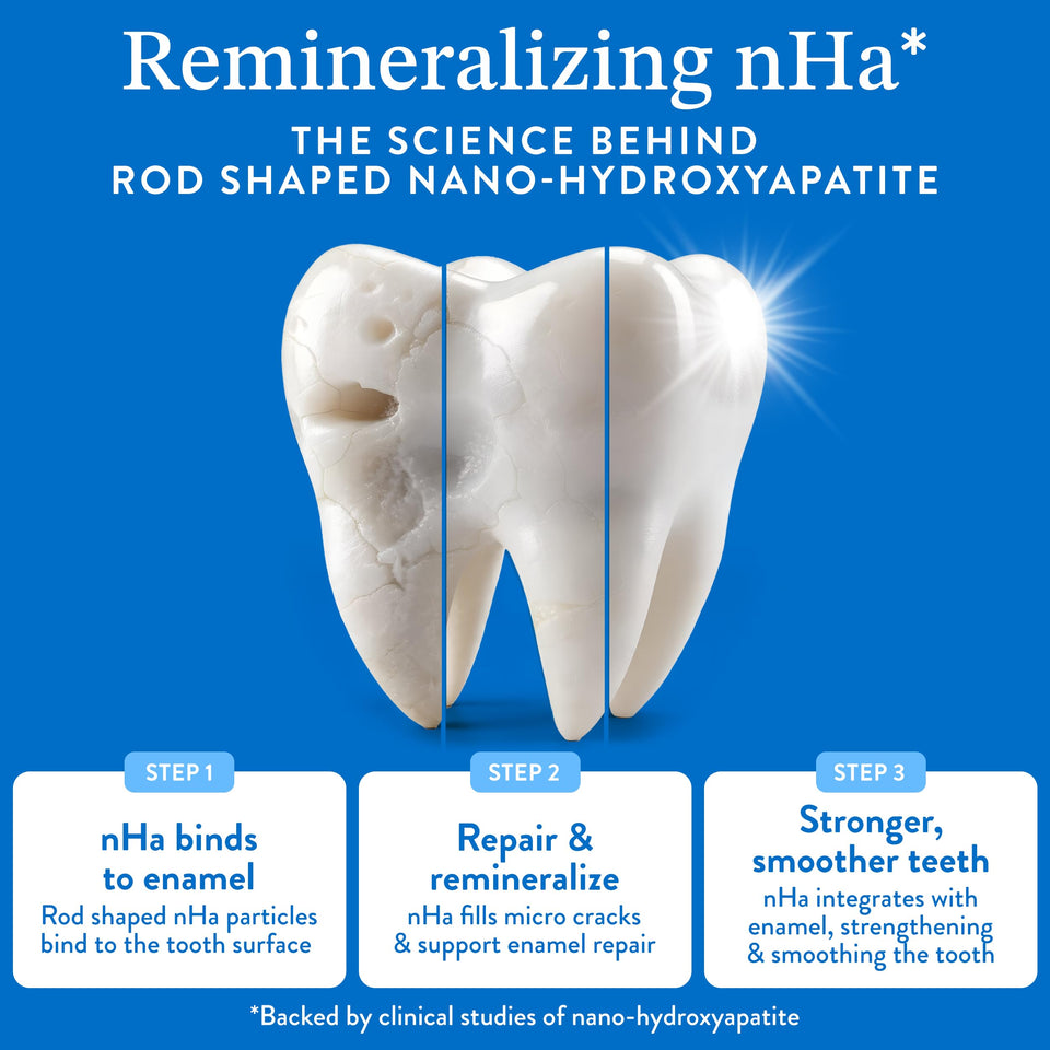 Mouthology Fluoride Free Whitening Toothpaste for Adults with Enamel Protection and Oral Care Support
