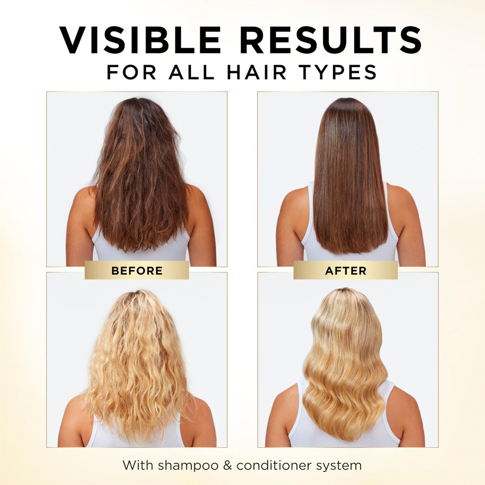 Pantene Daily Moisture Renewal Hair Care Set for Soft Smooth and Healthy Looking Hair All Types