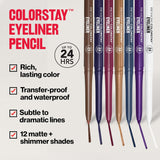 Revlon ColorStay Smudge Proof Eyeliner for Precise Eye Definition and Waterproof Performance