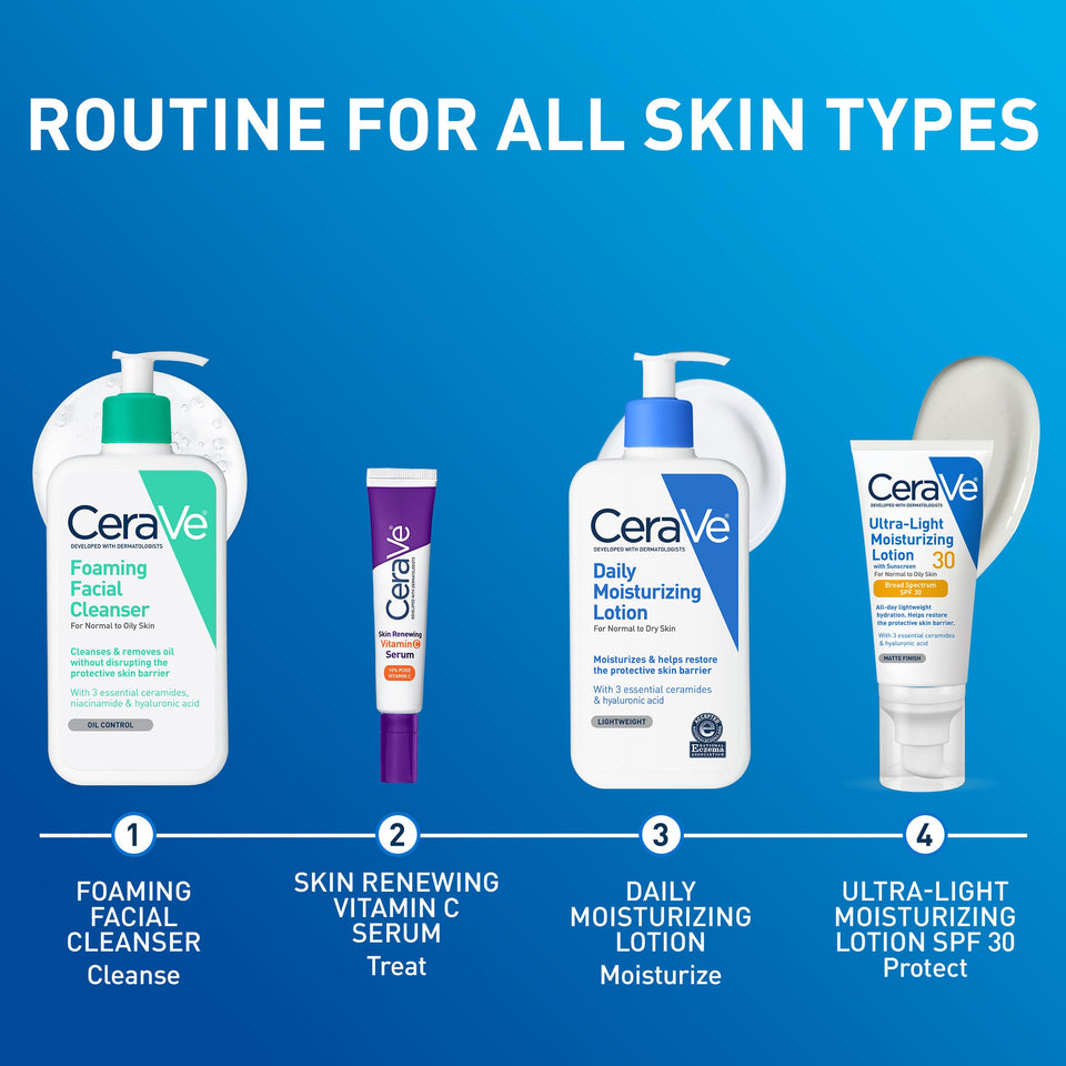 CeraVe Daily Moisturizing Lotion for Dry Skin with Hyaluronic Acid & Ceramides 12 Oz