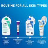 CeraVe Daily Moisturizing Lotion for Dry Skin with Hyaluronic Acid & Ceramides 12 Oz