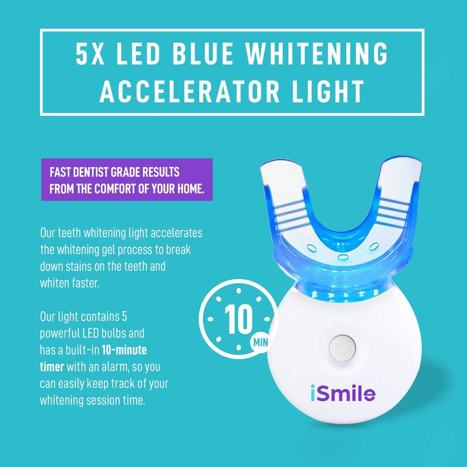 iSmile LED Teeth Whitening Kit 35% Carbamide Peroxide 3 Gel Syringes Remineralization Gel and Tray