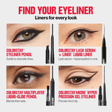 Revlon ColorStay Smudge Proof Eyeliner for Precise Eye Definition and Waterproof Performance