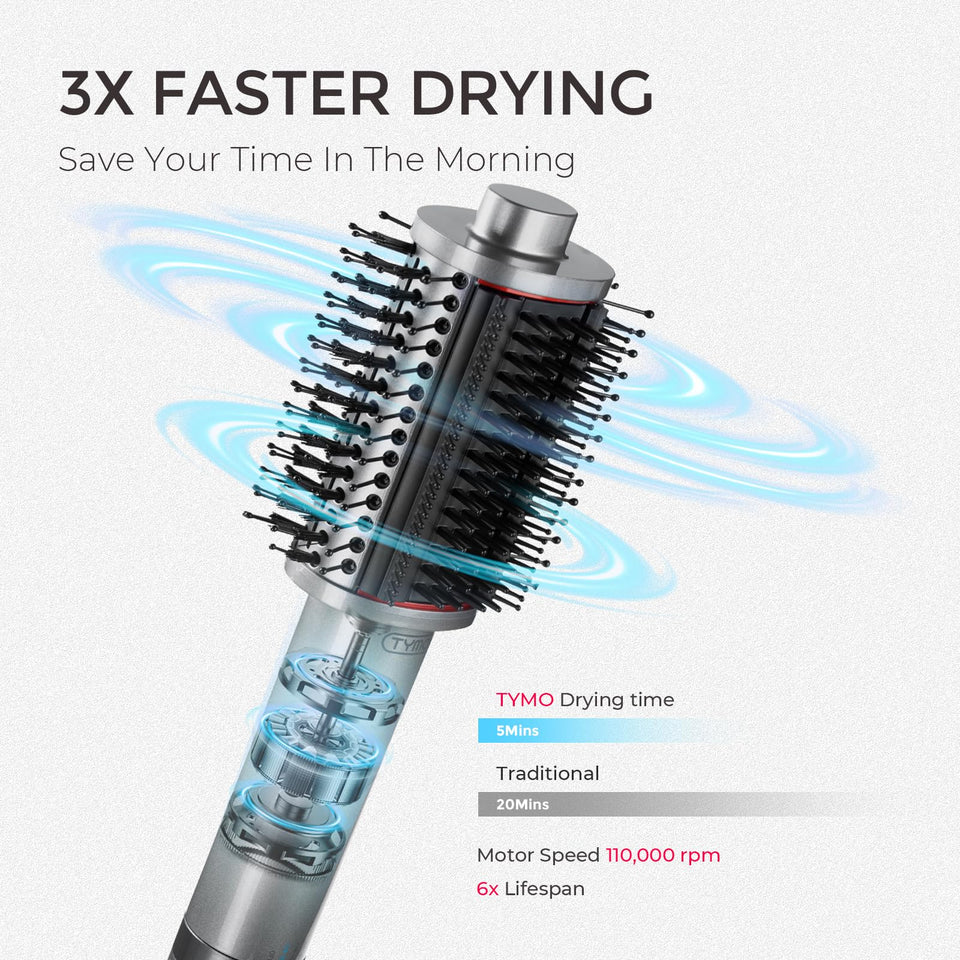 TYMO 4.0 Ionic Blow Dryer Brush 5-in-1 Lightweight 3X Faster Drying Anti-Frizz Metal Grey