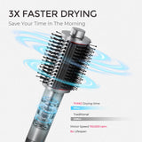 TYMO 4.0 Ionic Blow Dryer Brush 5-in-1 Lightweight 3X Faster Drying Anti-Frizz Metal Grey