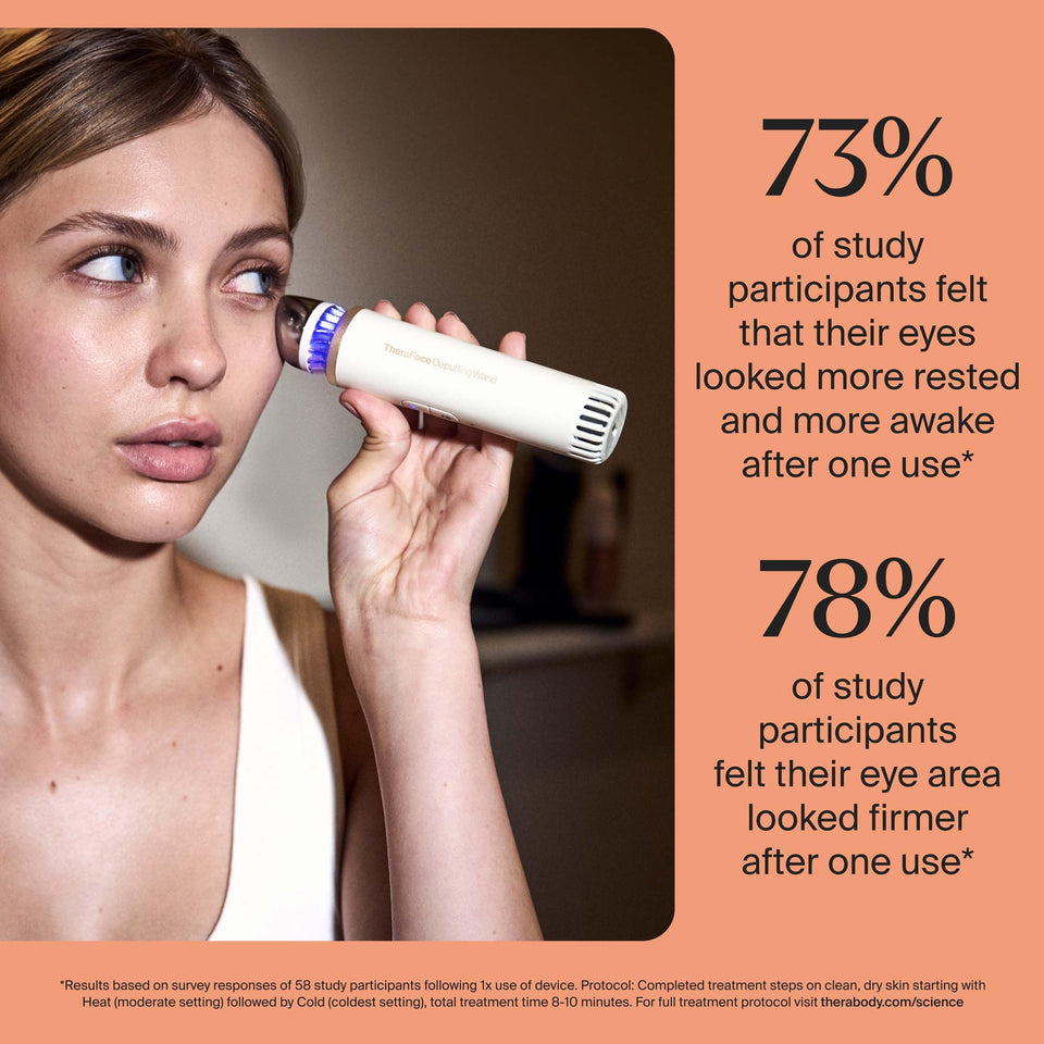 Therabody TheraFace Depuffing Wand Cold Heat Skincare Eye Massager Dark Circles Radiance White