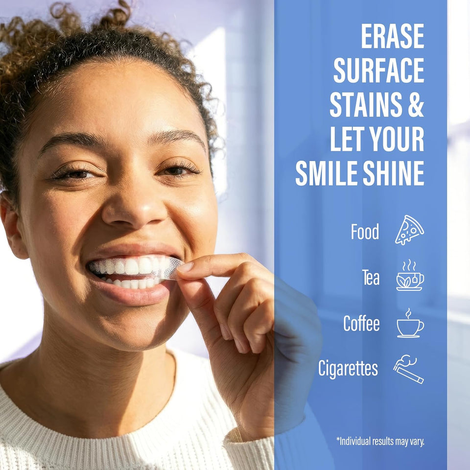 GuruNanda Teeth Whitening Strips Kit 7 Day Formula for Whiter Teeth and Long Lasting Brightness