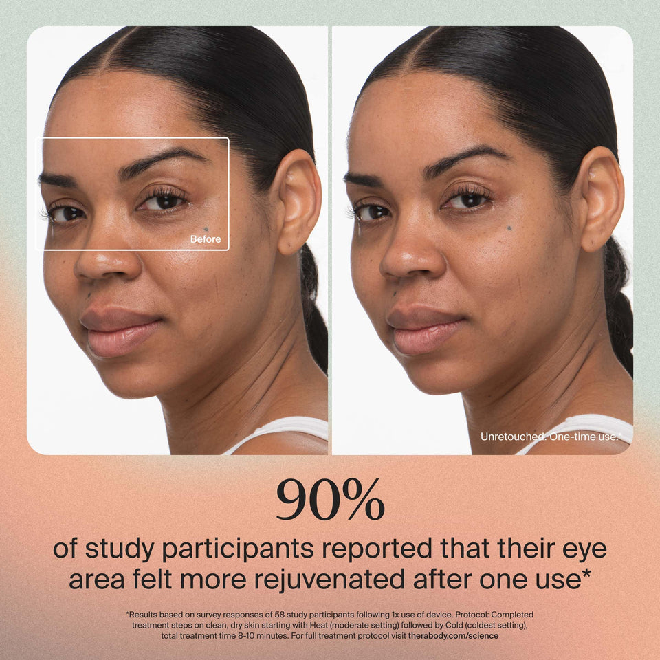 Therabody TheraFace Depuffing Wand Cold Heat Skincare Eye Massager Dark Circles Radiance White